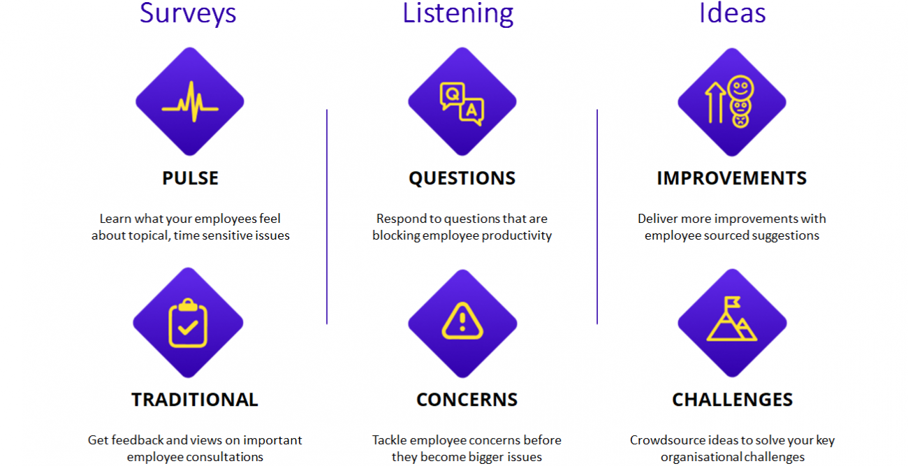 https://smartcrowds.com/wp-content/uploads/2021/11/WebLargeImage-min-1300x667.png